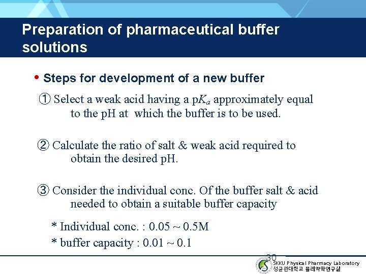 Preparation of pharmaceutical buffer solutions • Steps for development of a new buffer ①