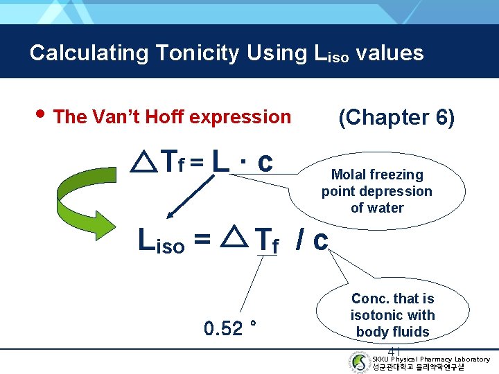 Calculating Tonicity Using Liso values • The Van’t Hoff expression Tf = L ·