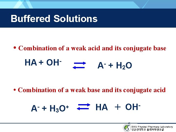 Buffered Solutions • Combination of a weak acid and its conjugate base HA +