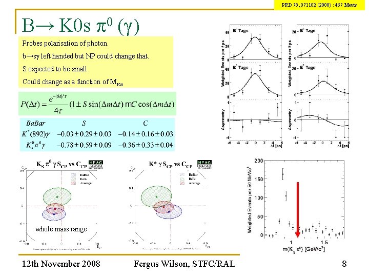 PRD 78, 071102 (2008) : 467 Mevts B→ K 0 s 0 (γ) Probes