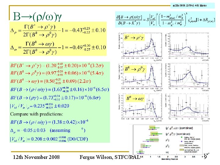 ar. Xiv: 0808. 1379 v 1 465 Mevts B→(ρ/ω)γ 12 th November 2008 Fergus