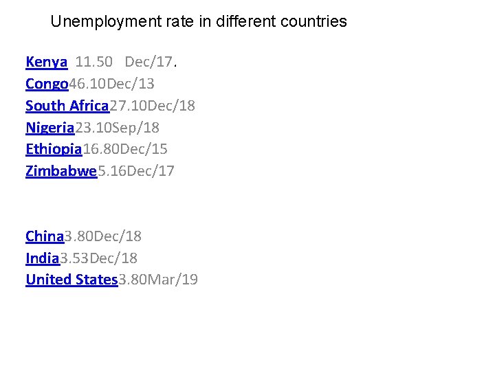 Unemployment rate in different countries Kenya 11. 50 Dec/17. Congo 46. 10 Dec/13 South