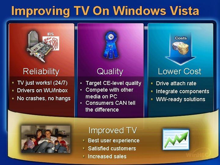 Improving TV On Windows Vista IRS Reliability TV just works! (24/7) Drivers on WU/Inbox