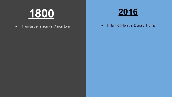 2016 1800 ● Thomas Jefferson vs. Aaron Burr ● Hillary Clinton vs. Donald Trump