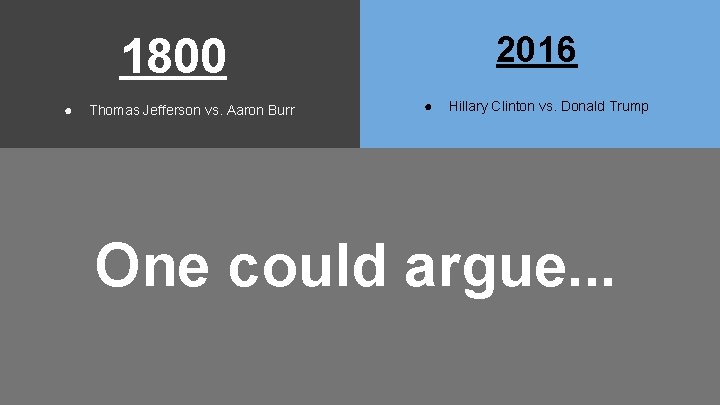 2016 1800 ● Thomas Jefferson vs. Aaron Burr ● Hillary Clinton vs. Donald Trump