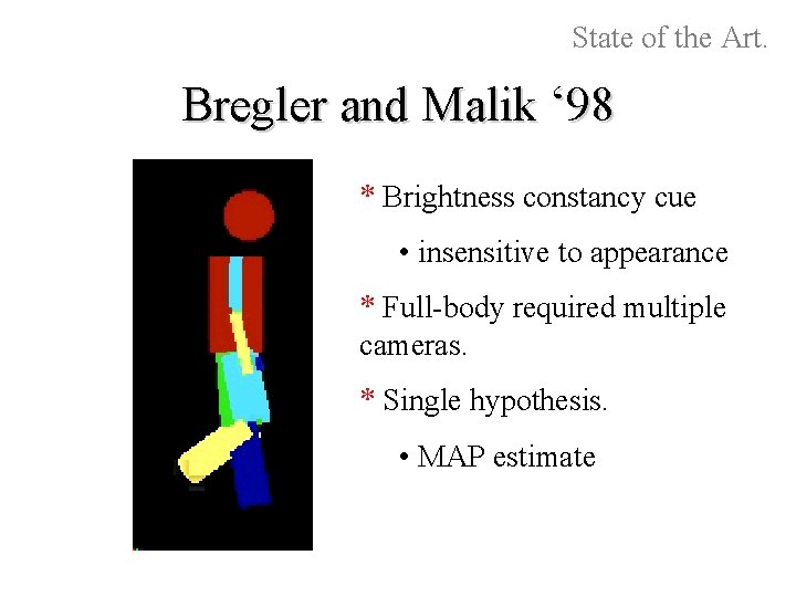 State of the Art. Bregler and Malik ‘ 98 * Brightness constancy cue •