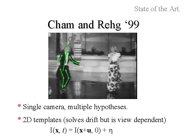 State of the Art. Cham and Rehg ‘ 99 * Single camera, multiple hypotheses.