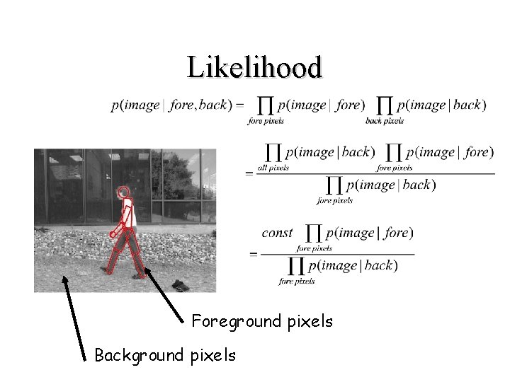 Likelihood Foreground pixels Background pixels 