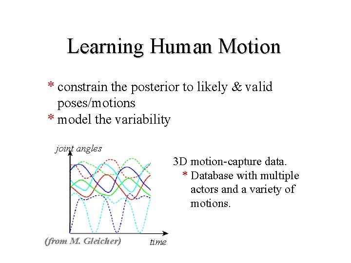 Learning Human Motion * constrain the posterior to likely & valid poses/motions * model