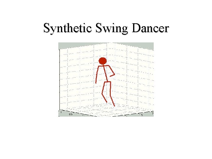 Synthetic Swing Dancer 