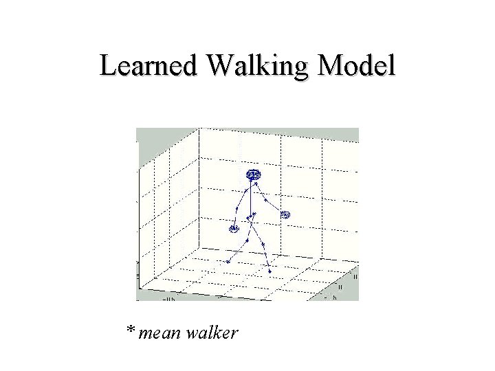 Learned Walking Model * mean walker 