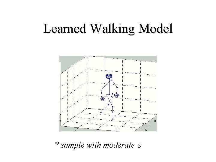 Learned Walking Model * sample with moderate e 