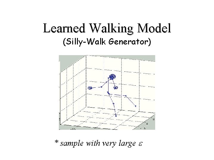 Learned Walking Model (Silly-Walk Generator) * sample with very large e 