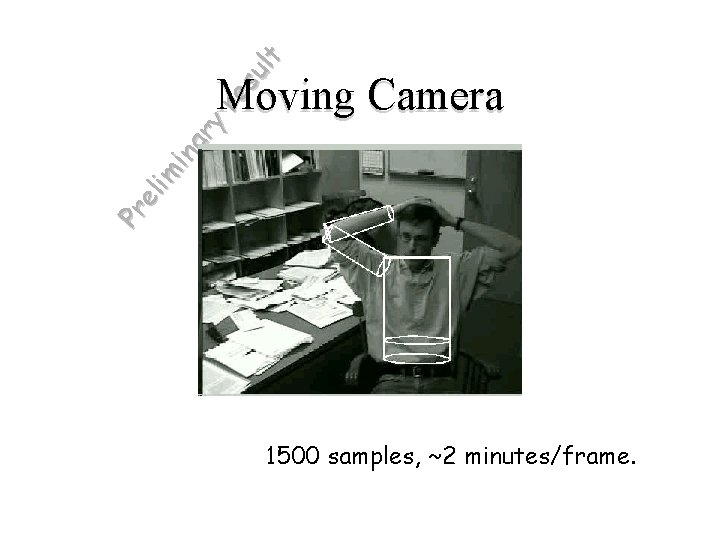 re su lt Pr el im in a ry Moving Camera 1500 samples, ~2