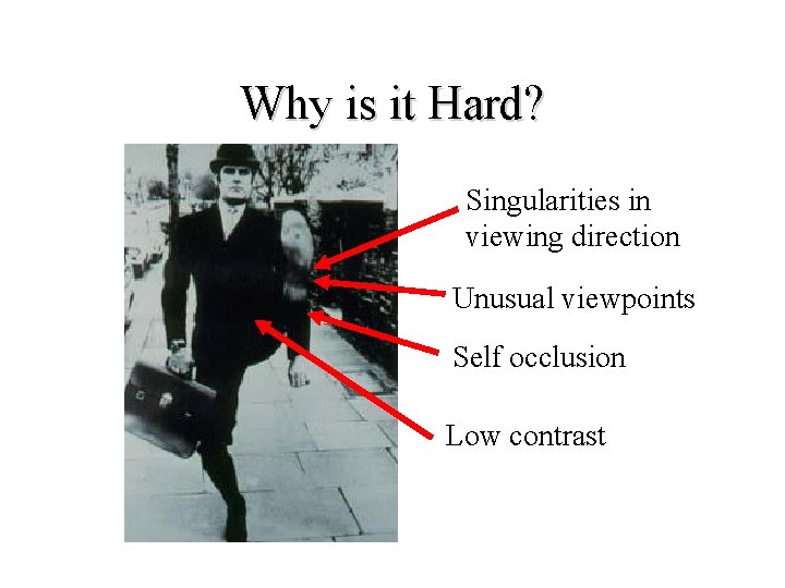 Why is it Hard? Singularities in viewing direction Unusual viewpoints Self occlusion Low contrast