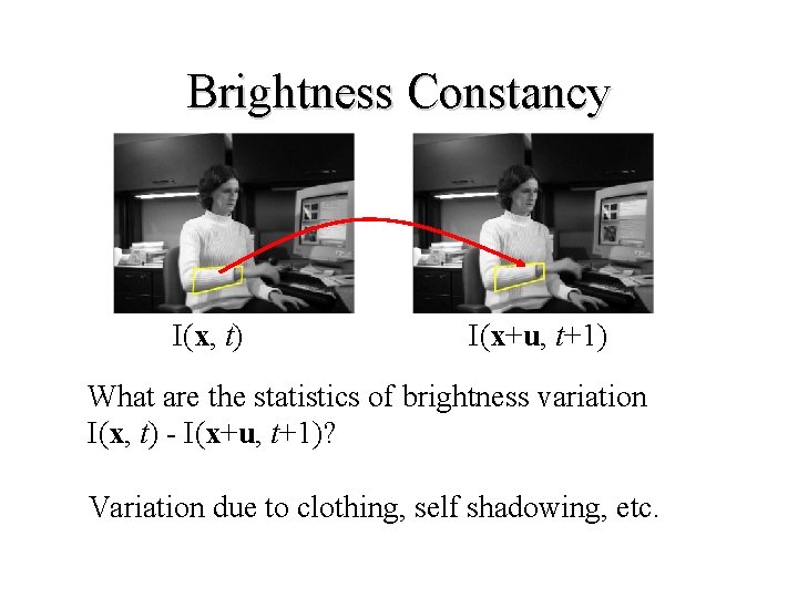 Brightness Constancy I(x, t) I(x+u, t+1) What are the statistics of brightness variation I(x,