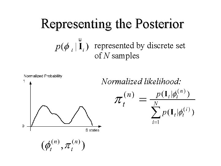 Representing the Posterior represented by discrete set of N samples Normalized likelihood: 