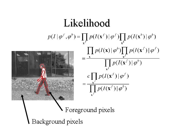 Likelihood Foreground pixels Background pixels 