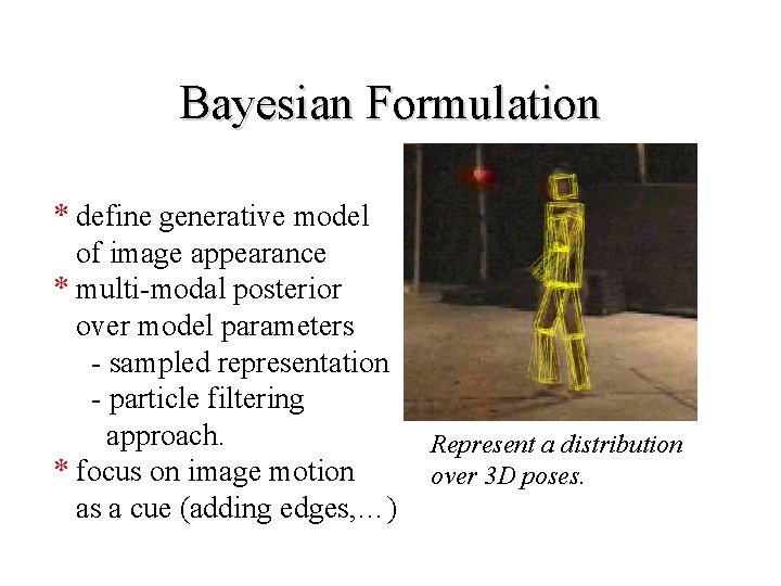 Bayesian Formulation * define generative model of image appearance * multi-modal posterior over model