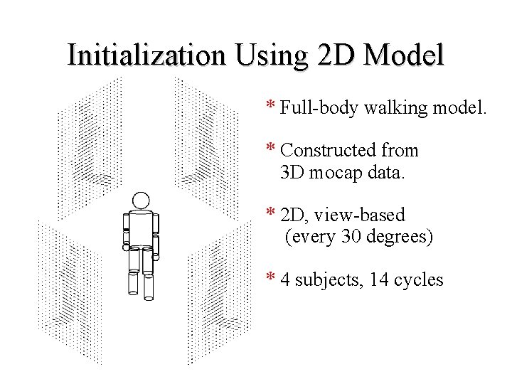 Initialization Using 2 D Model * Full-body walking model. * Constructed from 3 D