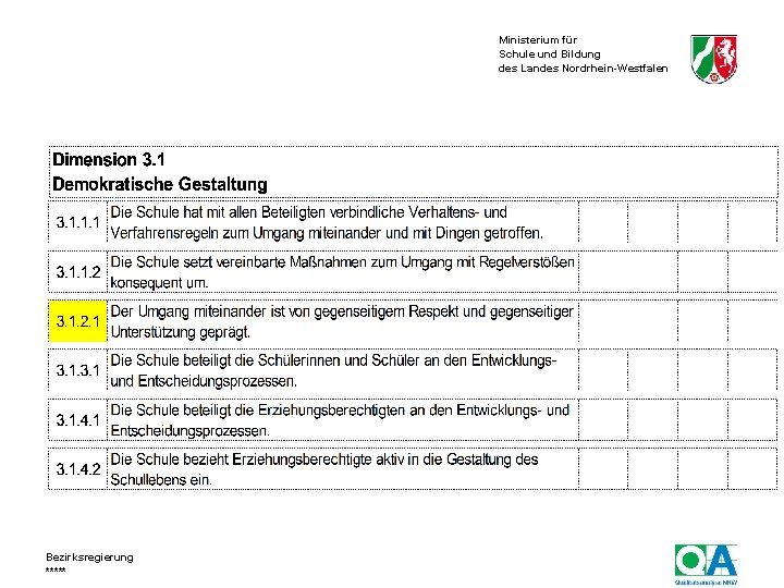 Ministerium für Schule und Bildung des Landes Nordrhein-Westfalen Bezirksregierung ***** 