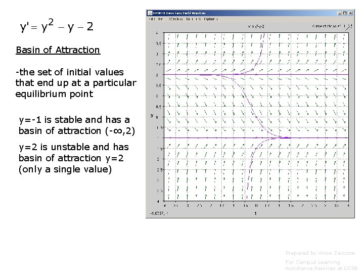 Basin of Attraction -the set of initial values that end up at a particular