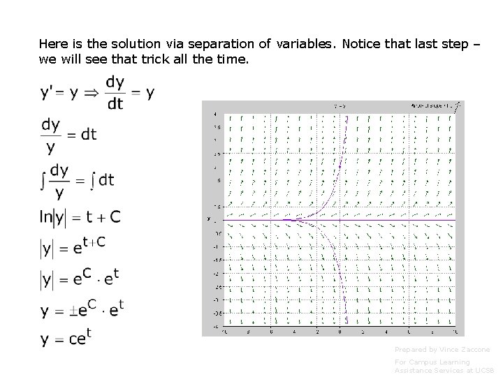 Here is the solution via separation of variables. Notice that last step – we
