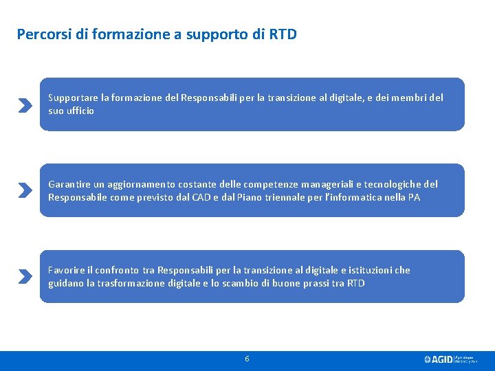 Percorsi di formazione a supporto di RTD Supportare la formazione del Responsabili per la