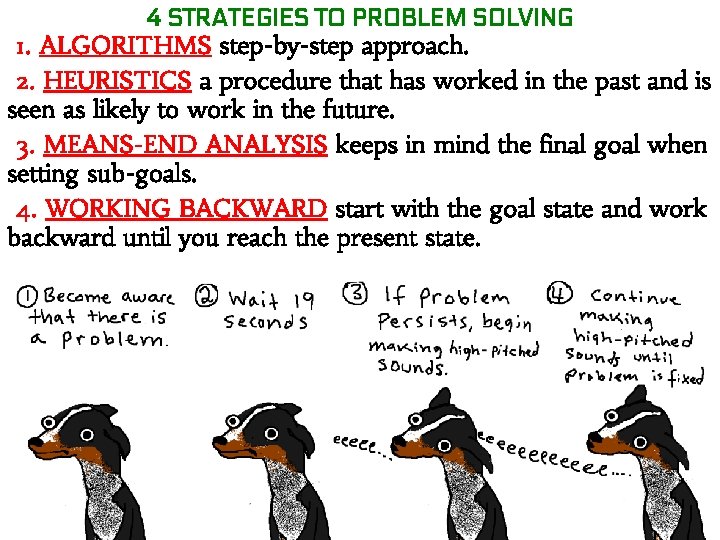 4 STRATEGIES TO PROBLEM SOLVING 1. ALGORITHMS step-by-step approach. 2. HEURISTICS a procedure that
