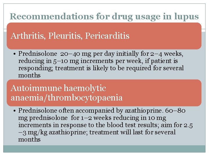 Recommendations for drug usage in lupus Arthritis, Pleuritis, Pericarditis • Prednisolone 20– 40 mg