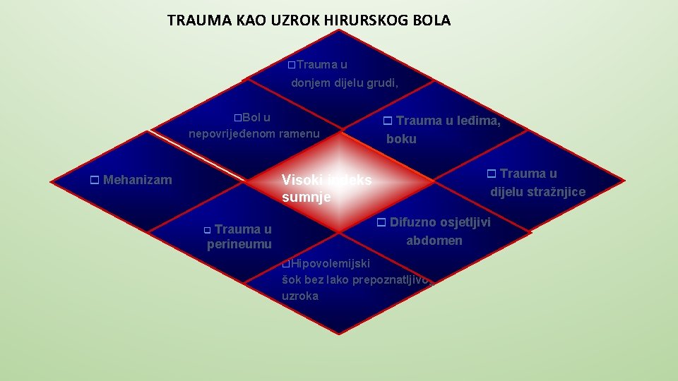 TRAUMA KAO UZROK HIRURSKOG BOLA o. Trauma u donjem dijelu grudi, o. Bol u