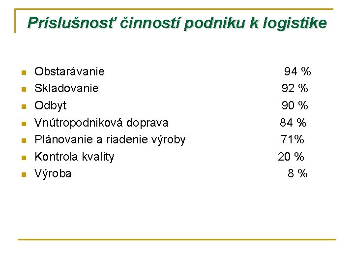 Príslušnosť činností podniku k logistike n n n n Obstarávanie Skladovanie Odbyt Vnútropodniková doprava