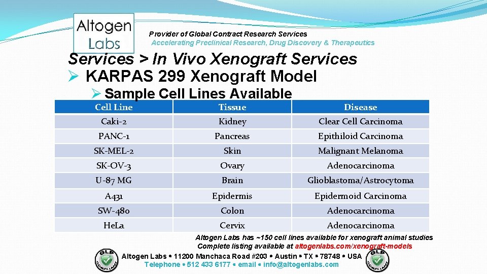 Provider of Global Contract Research Services Accelerating Preclinical Research, Drug Discovery & Therapeutics Services