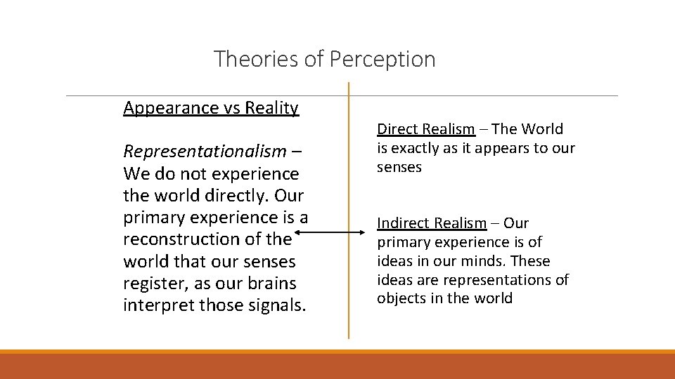 Theories of Perception Appearance vs Reality Representationalism – We do not experience the world