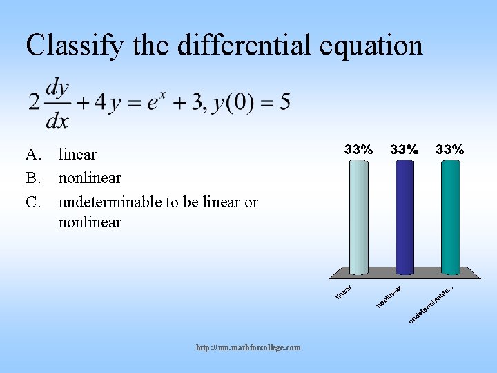 Classify the differential equation A. linear B. nonlinear C. undeterminable to be linear or