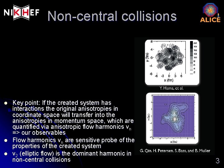 Anisotropic flow of charged particles Ante Bilandzic Nikhef