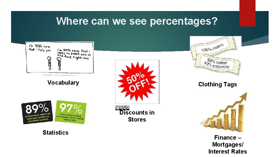 Where can we see percentages? Vocabulary Clothing Tags Discounts in Stores Statistics Finance –