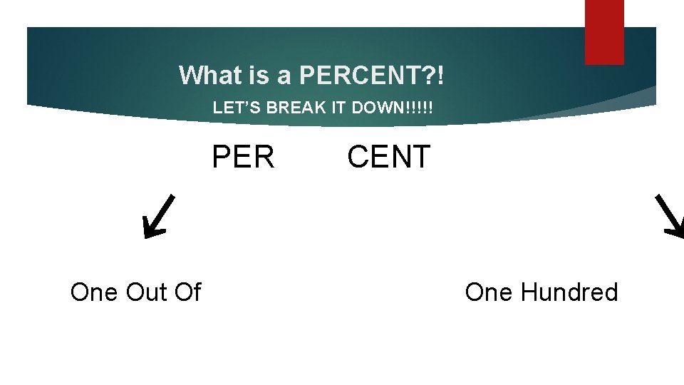 What is a PERCENT? ! LET’S BREAK IT DOWN!!!!! PER CENT ↙ One Out