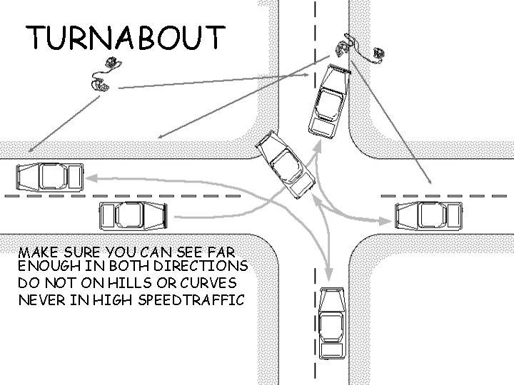 TURNABOUT MAKE SURE YOU CAN SEE FAR ENOUGH IN BOTH DIRECTIONS DO NOT ON