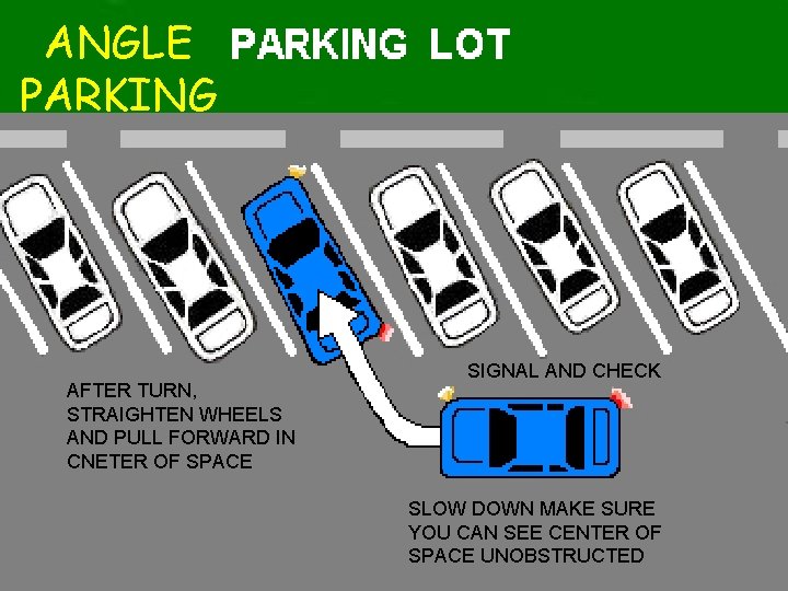 ANGLE PARKING AFTER TURN, STRAIGHTEN WHEELS AND PULL FORWARD IN CNETER OF SPACE SIGNAL
