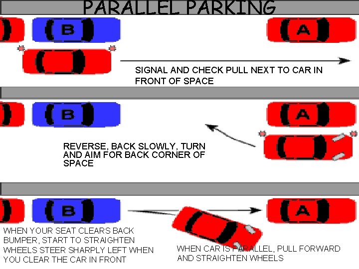 PARALLEL PARKING SIGNAL AND CHECK PULL NEXT TO CAR IN FRONT OF SPACE REVERSE,