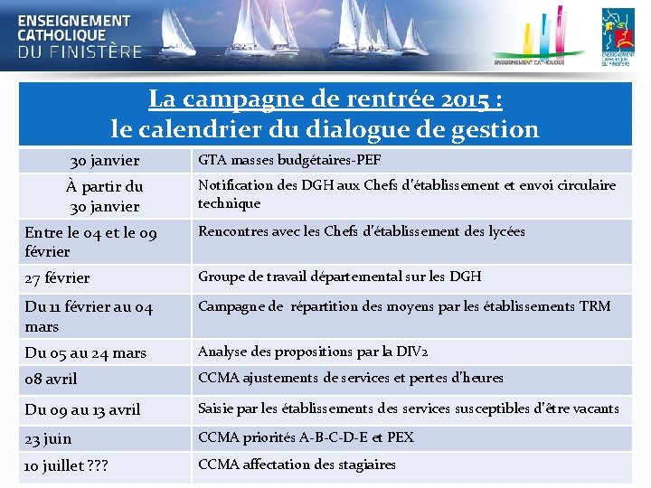 La campagne de rentrée 2015 : le calendrier du dialogue de gestion 30 janvier