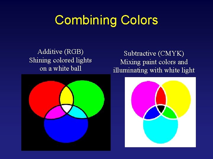 Combining Colors Additive (RGB) Shining colored lights on a white ball Subtractive (CMYK) Mixing
