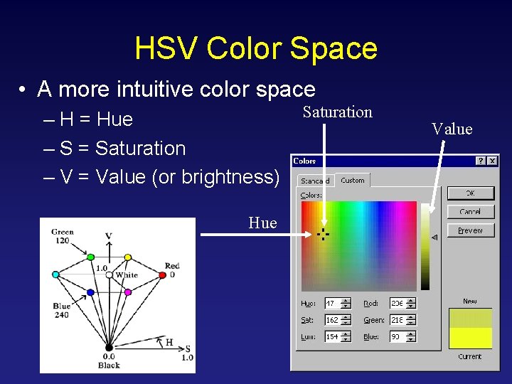 HSV Color Space • A more intuitive color space – H = Hue –