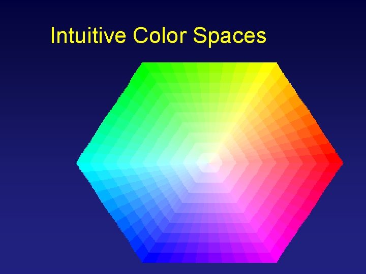 Intuitive Color Spaces 