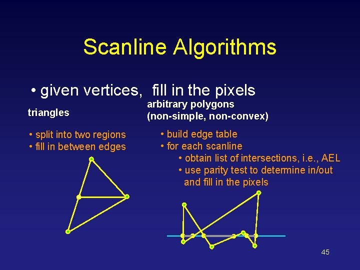 Scanline Algorithms • given vertices, fill in the pixels triangles • split into two