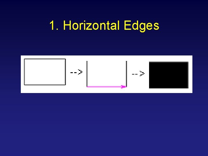 1. Horizontal Edges 