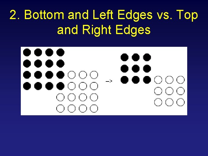 2. Bottom and Left Edges vs. Top and Right Edges 