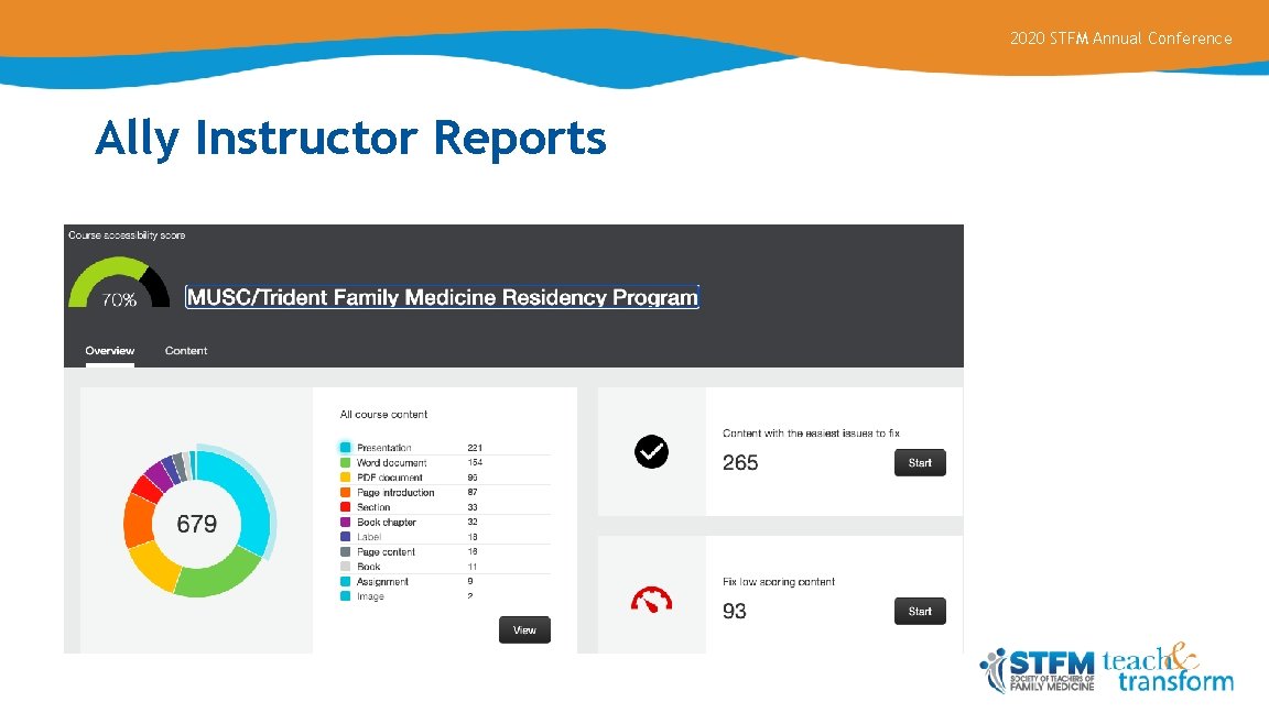 2020 STFM Annual Conference Ally Instructor Reports 