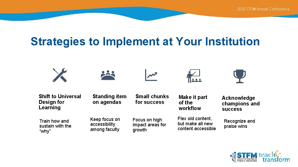 2020 STFM Annual Conference Strategies to Implement at Your Institution Shift to Universal Design
